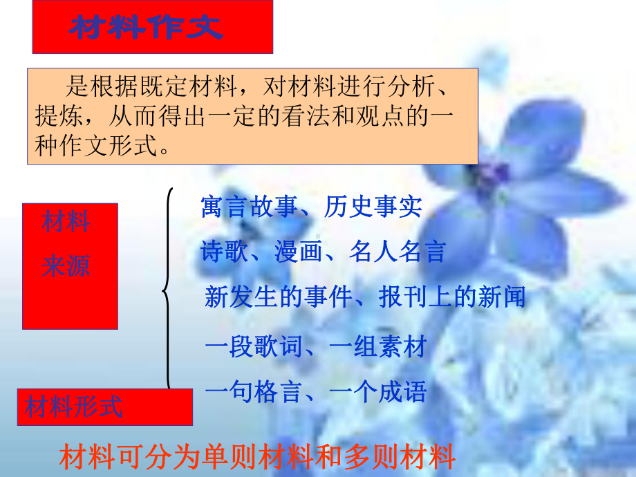 在教学设计中提升材料作文的写作能力汇编课件.ppt_第2页