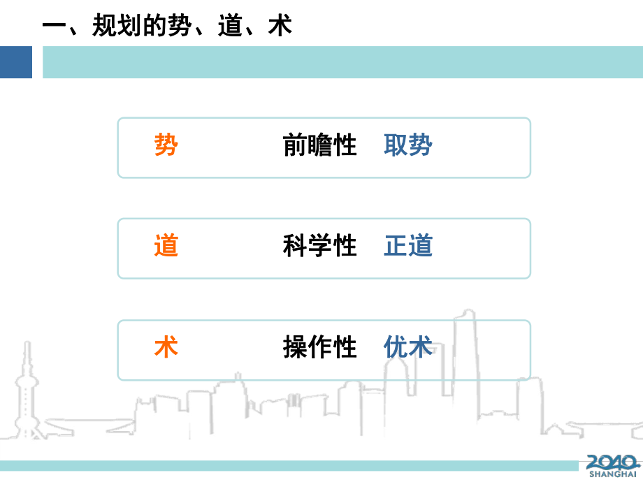 上海2040新一轮城市总体规划战略研究课件.ppt_第2页