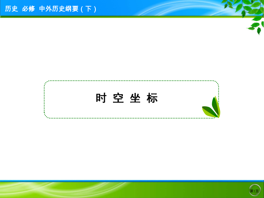 人教统编版高中历史必修中外历史纲要下第三单元全球联系的初步建立与世界格局的演变课件.ppt_第3页