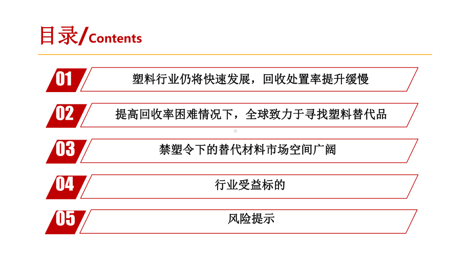 塑代材料行业分析报告课件.ppt_第2页