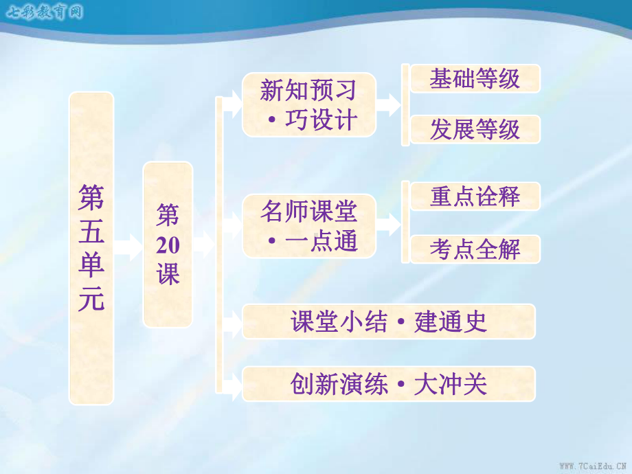 历史必修ⅲ岳麓版第20课-西学东渐-课件.ppt_第1页