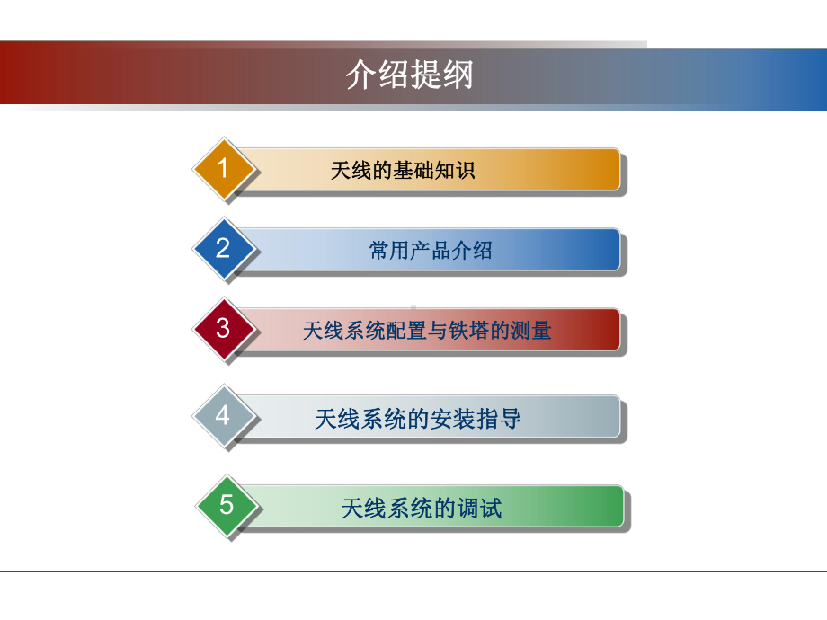 天馈线系统配置及实施(CMMB)课件.ppt_第2页