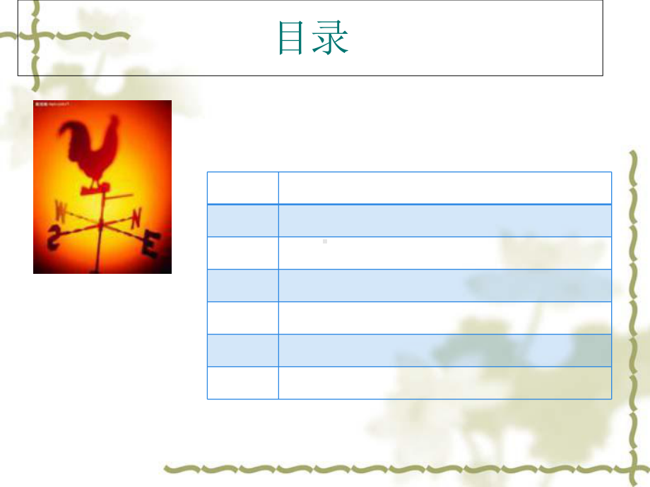 企业内部控制审计实务与案例课件1.ppt_第3页