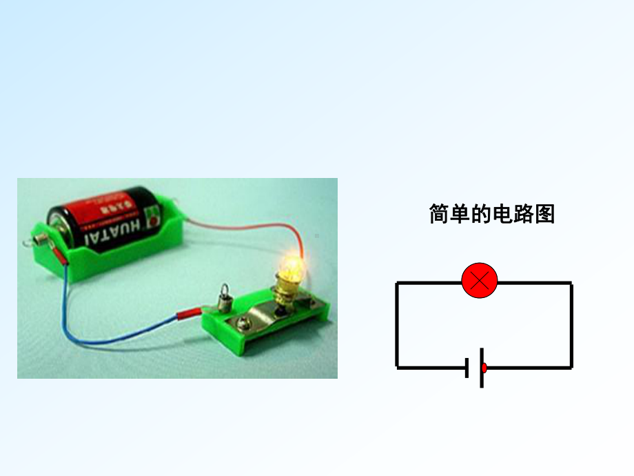 《电路出故障了》教科版科学优秀课件1.ppt_第2页