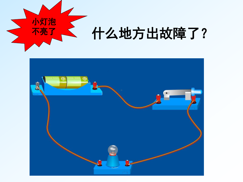 《电路出故障了》教科版科学优秀课件1.ppt_第3页