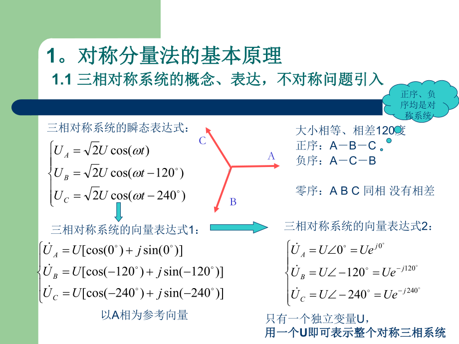 不对称问题分析方法与应用课件.ppt_第2页