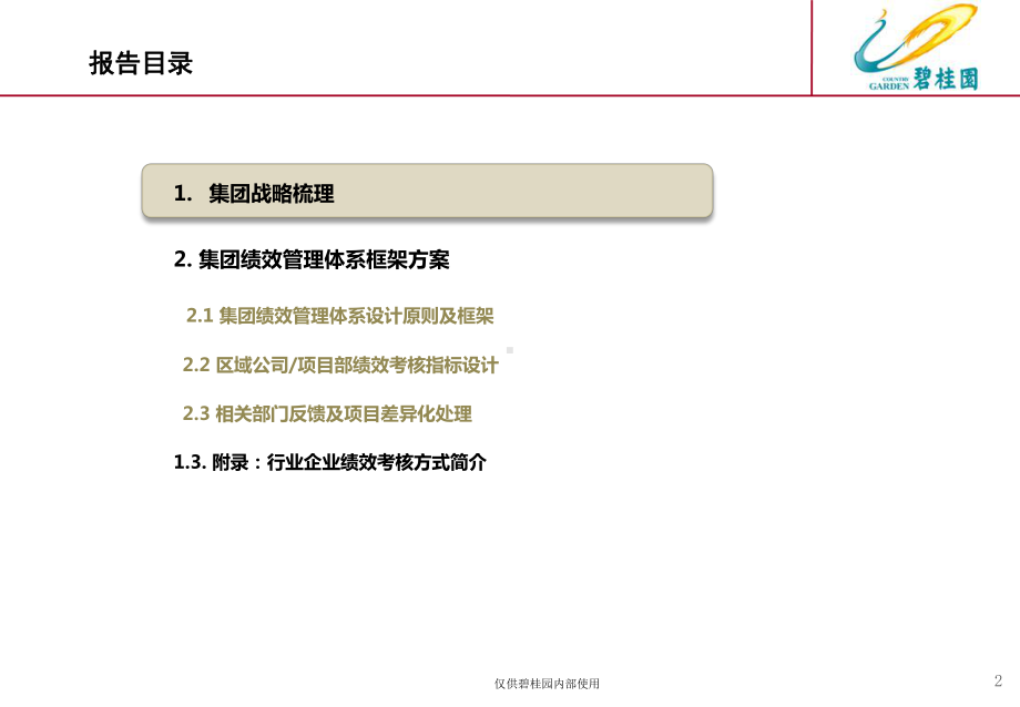 基于战略的绩效优化方案(40)张课件.ppt_第2页