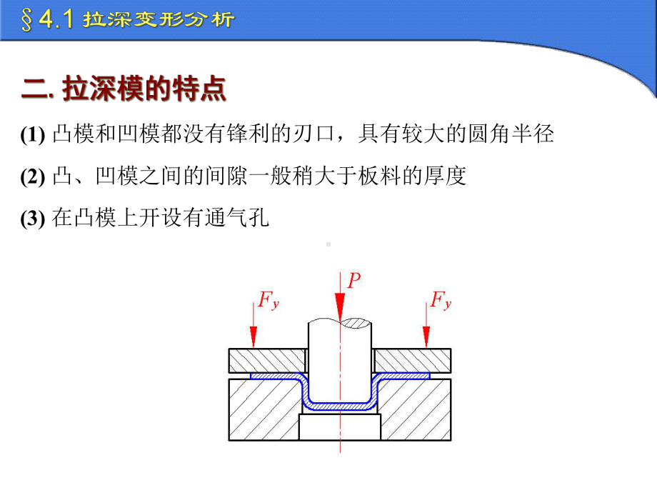 冲压模具设计与制造-拉深工艺与模具设计课件.ppt_第3页