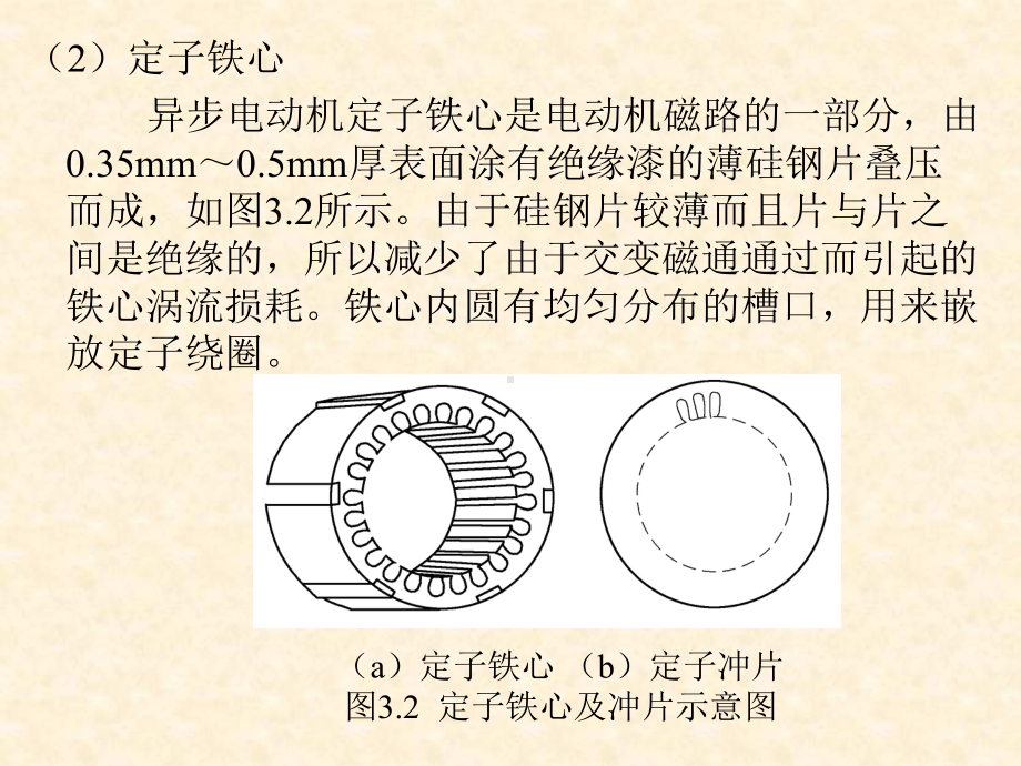 三相异步电动机的工作原理及结构课件.ppt_第3页