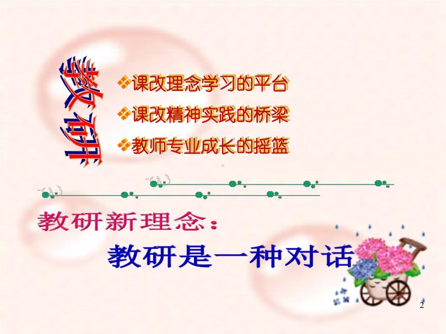 在园本教研中课件.ppt_第2页