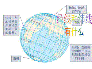 地球经纬度(精选)课件.ppt