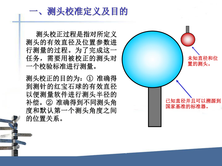 三坐标测量基础知识分解课件.ppt_第3页