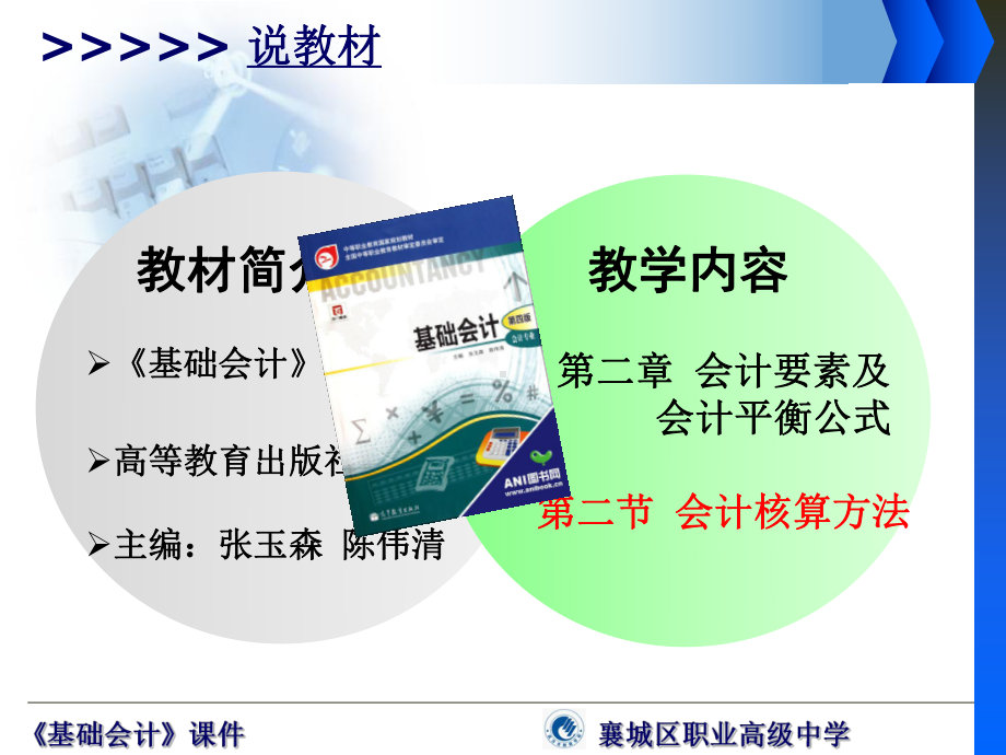 会计核算方法说课课件.ppt_第3页