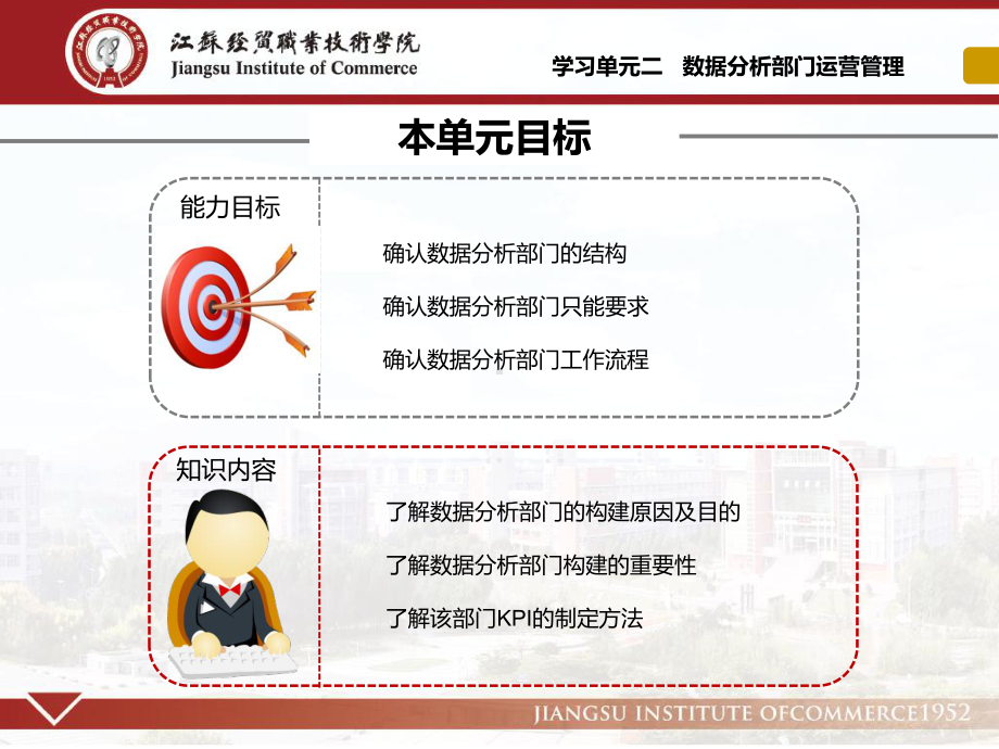 任务二：数据分析部门的结构及职能课件.ppt_第2页