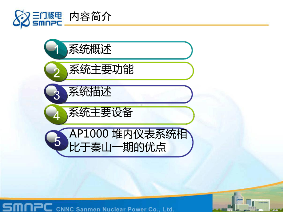 堆内仪表系统课件.ppt_第2页