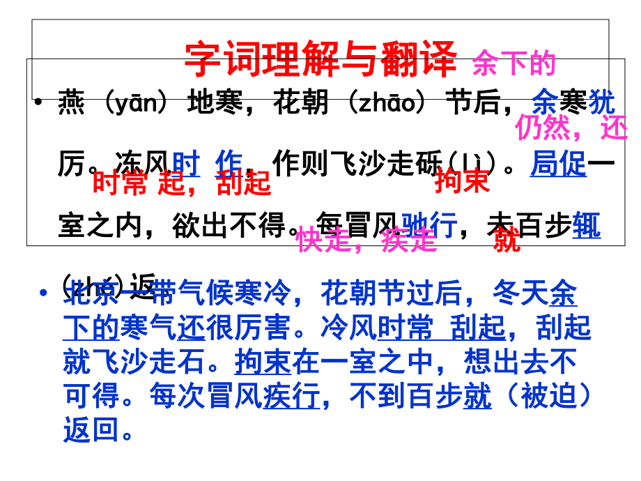 《满井游记》复习课件[1].ppt_第3页