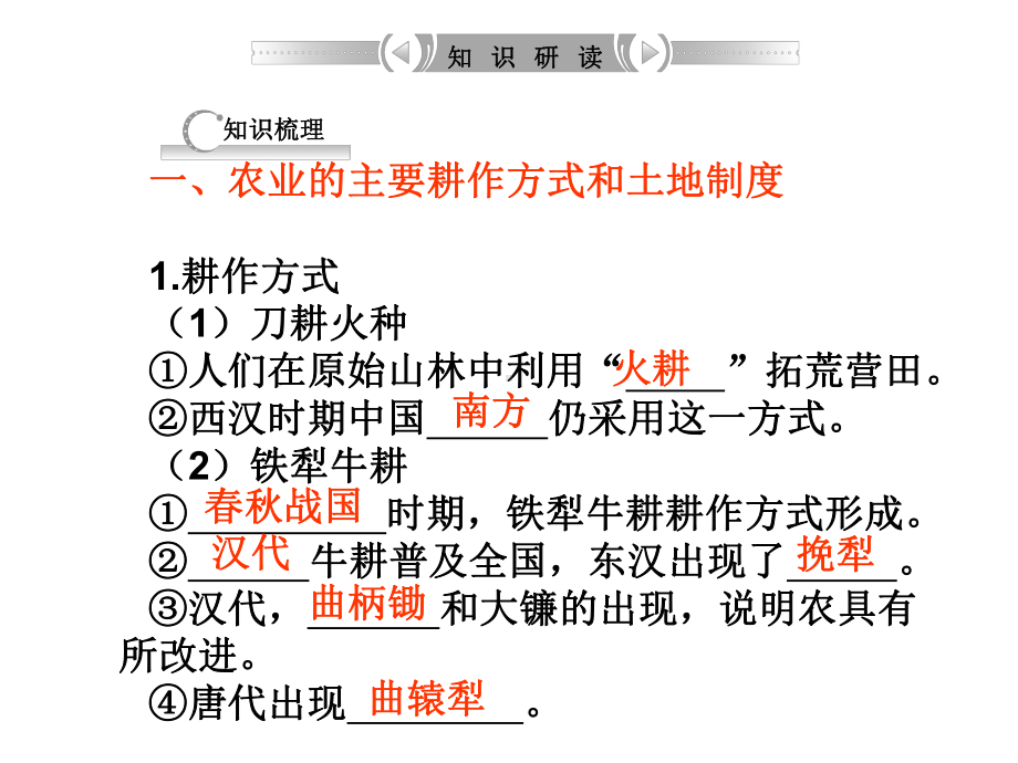 古代中国的农业手工业经济课件.ppt_第3页