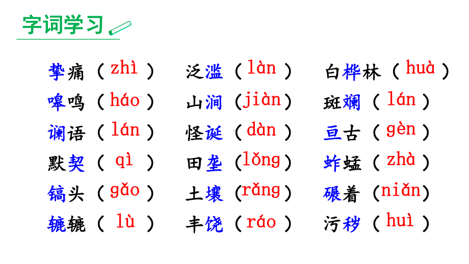 《土地的誓言》优秀课件部编版1.ppt_第3页