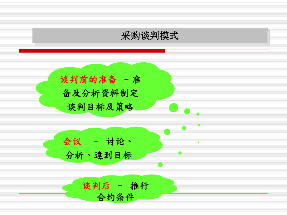 51采购谈判准备与规划课件.ppt_第2页