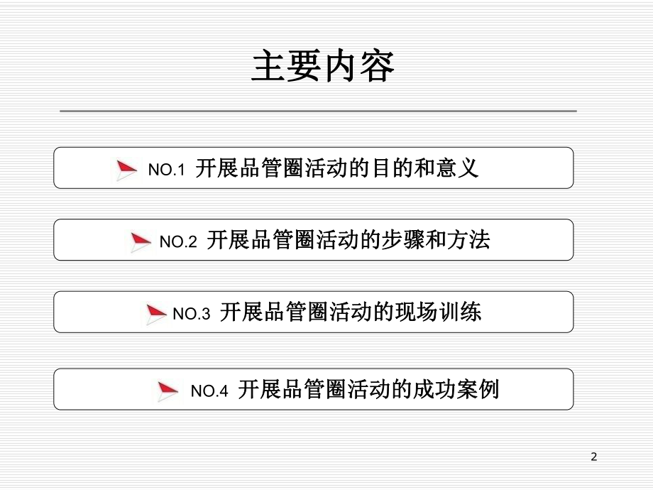 品管圈护理应用课件-2.ppt_第2页