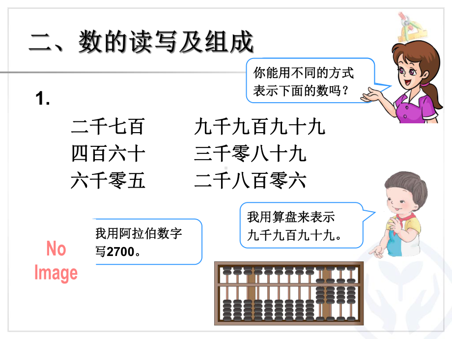 《万以内数的认识》总复习优选公开课课件.ppt_第3页