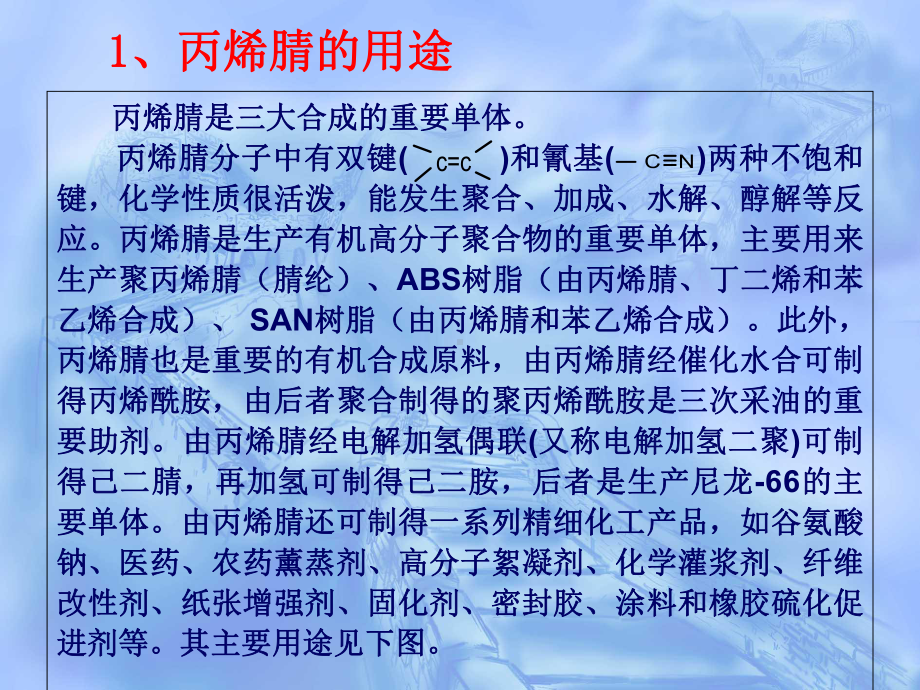 丙烯腈生产工艺课件.ppt_第3页