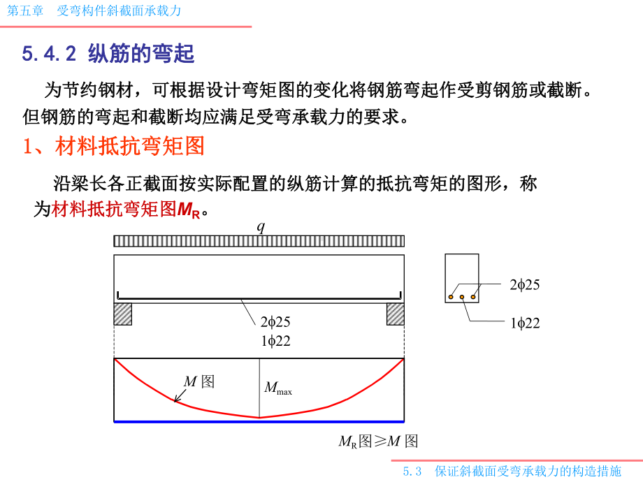 保证斜截面受弯承载力的构造措施课件.ppt_第2页