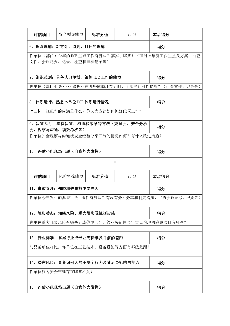 企业安全环保履职能力评估访谈表参考模板范本.doc_第2页