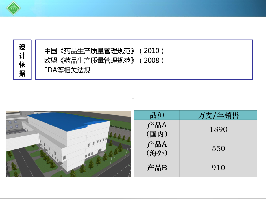 冻干注射制剂生产车间设计课件.ppt_第2页