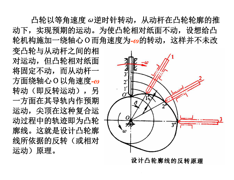 凸轮设计第四章齿轮课件.ppt_第2页