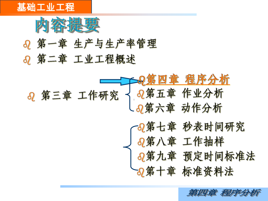 《第四章程序分析》工业工程教材课件.ppt_第2页