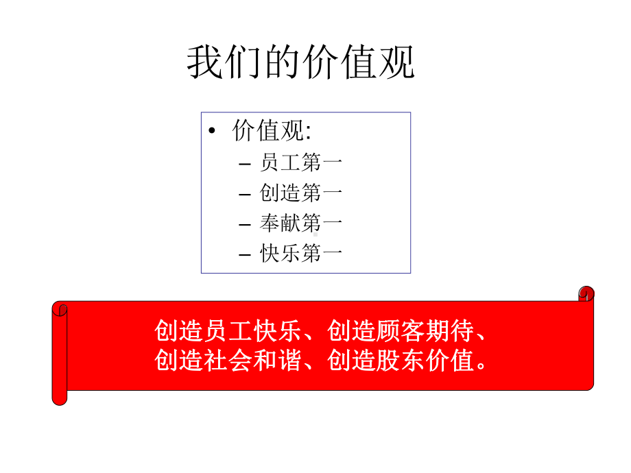 公司企业文化培训说明课件.ppt_第3页