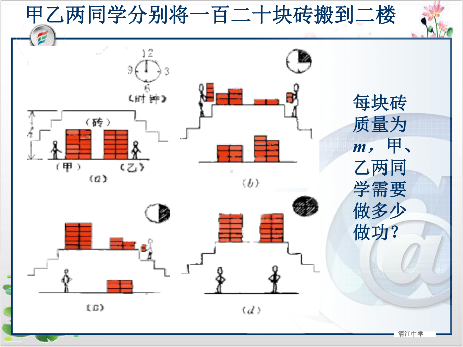 （全国百强校）人教版高中物理必修二课件-第七章-功率-课件.ppt_第2页