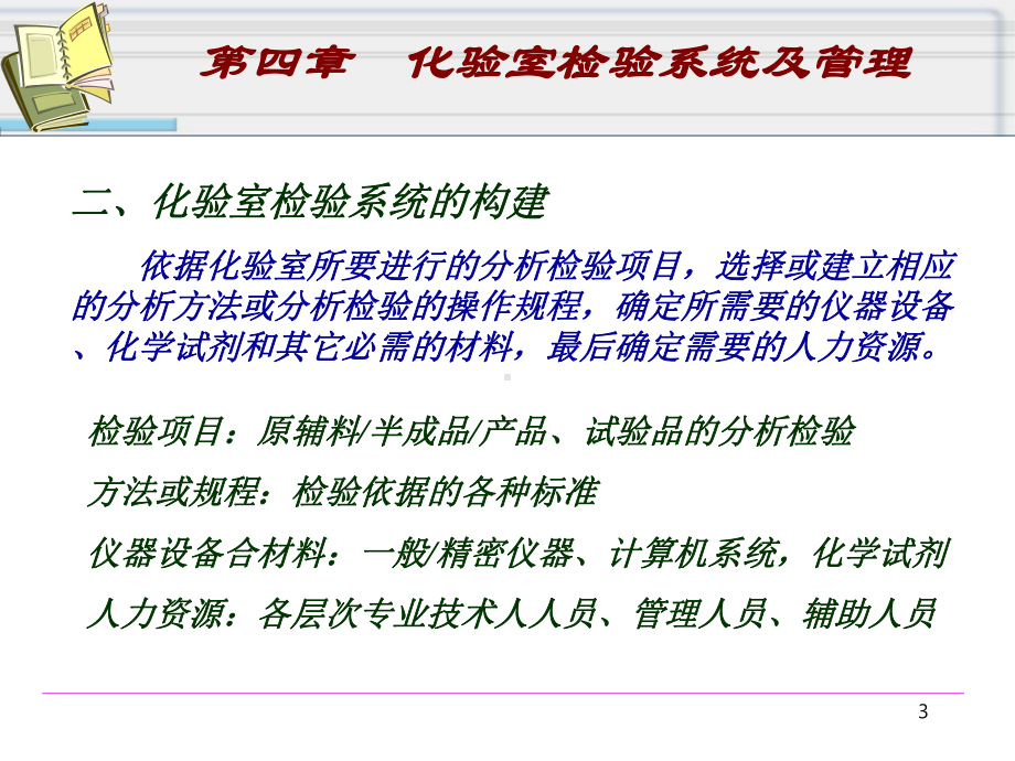 化验室组织与管理课件(-36张).ppt_第3页