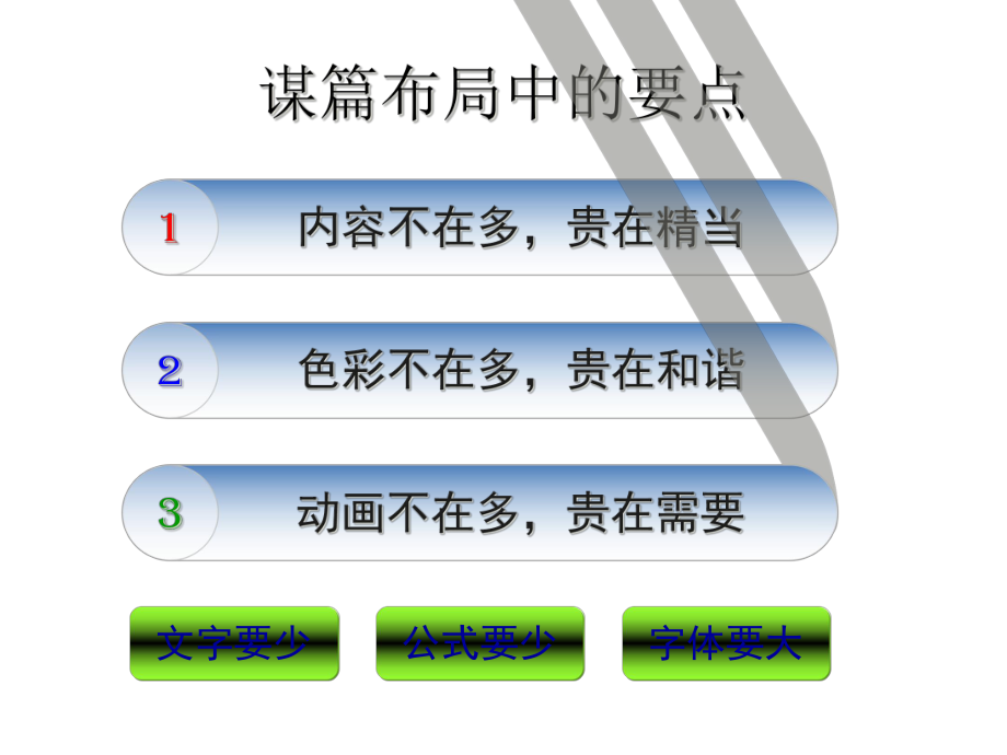 使用技巧培训(高阶技巧)课件.ppt_第2页