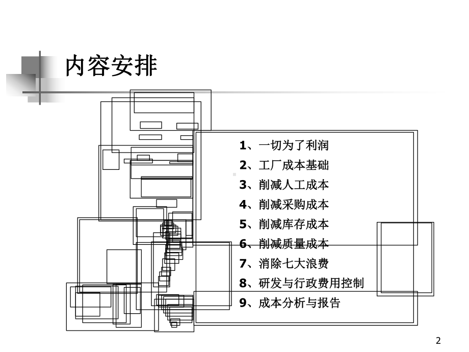 削减成本的五大方法讲解(-213张)课件.ppt_第2页