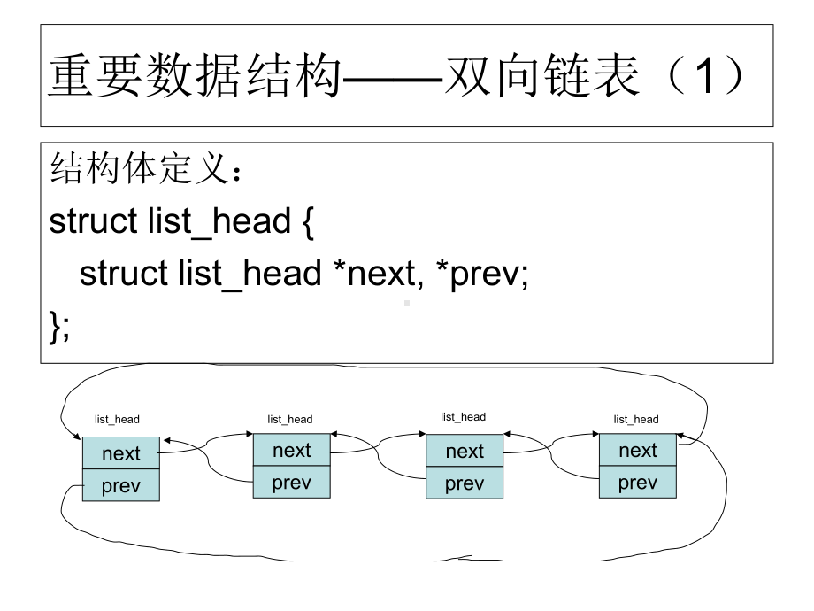 linux内核taskstruct结构体字段分析课件.ppt_第2页