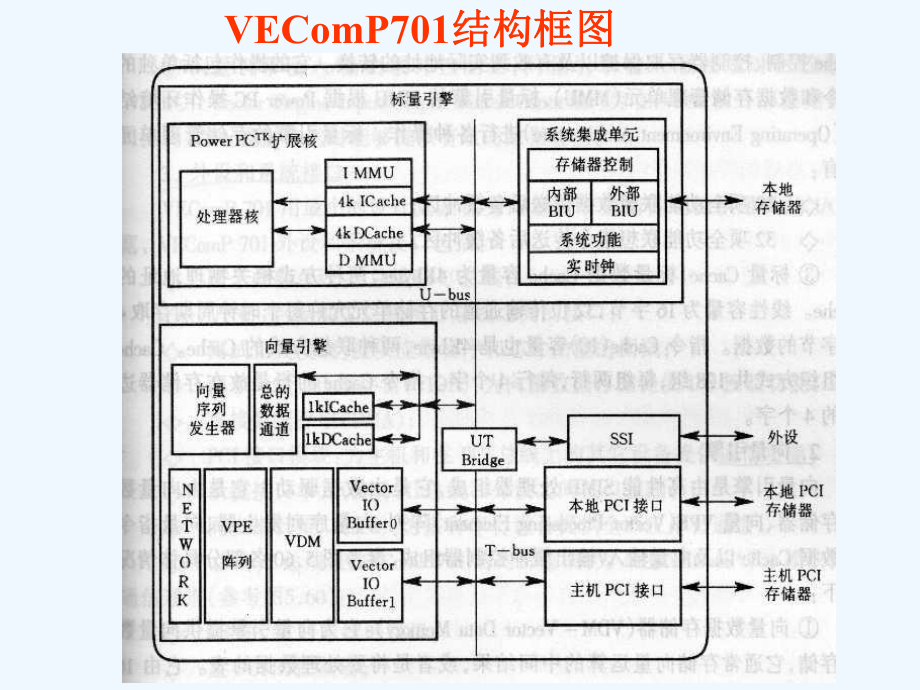 多媒体技术(阅读)课件.ppt_第3页