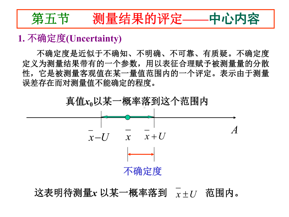 大学物理实验误差与数据处理剖析课件.ppt_第1页