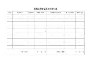 企业安全标准化-隐患治理验证效果评估记录参考模板范本.doc