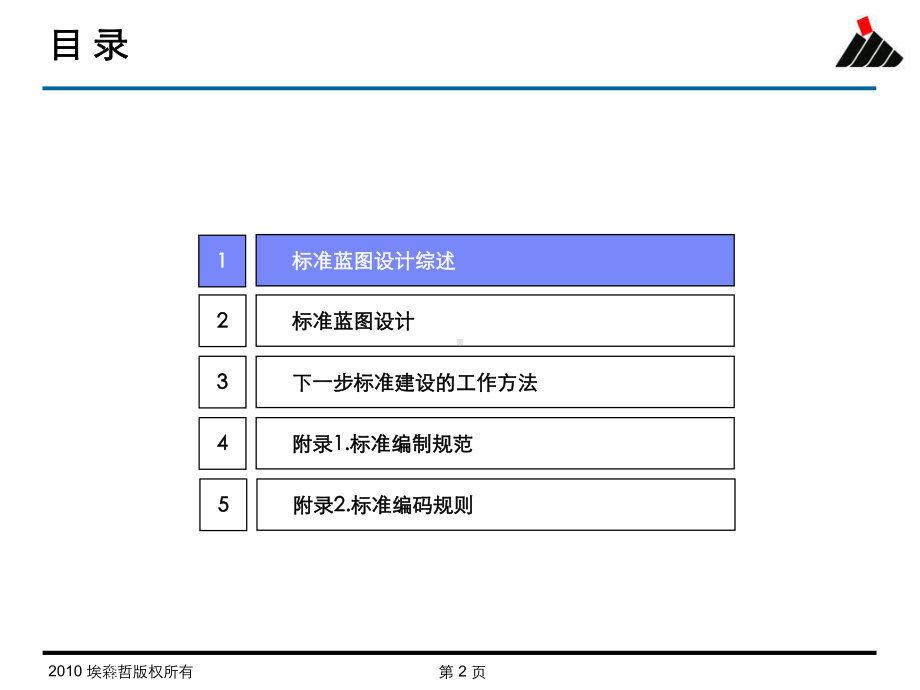 公司信息化标准体系编制方法课件.ppt_第2页