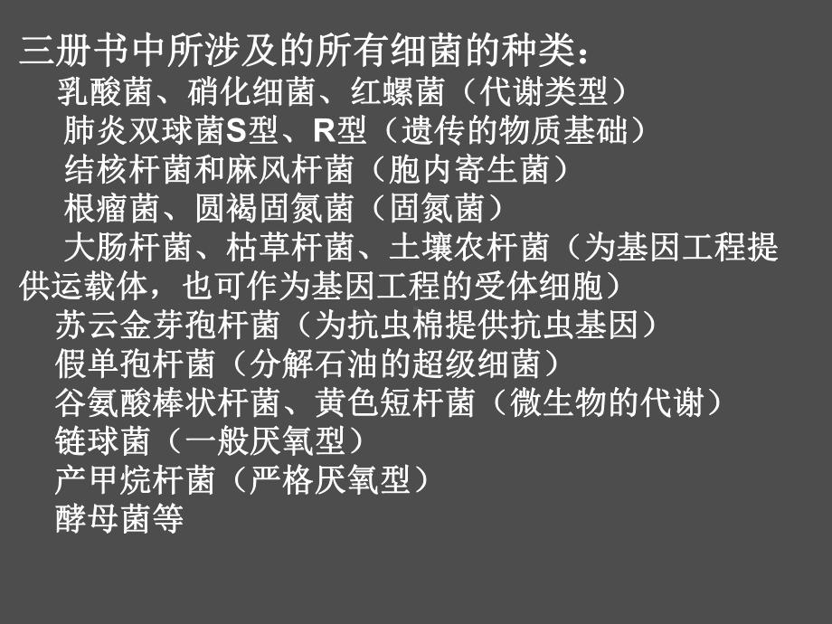 专题三微生物课件.ppt_第3页