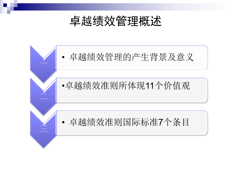 卓越绩效管理标准课程(-44张)课件.ppt_第3页