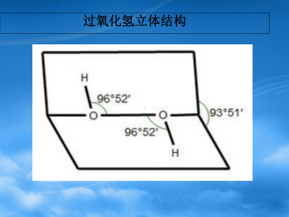 双氧水生产工艺培训(-65张)课件.ppt_第3页