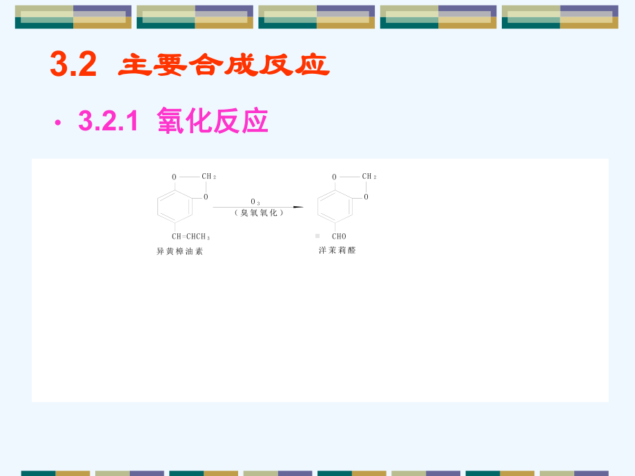 合成香料生产工艺课件.ppt_第3页