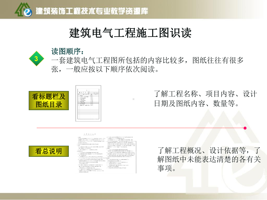 《建筑制图与识图》学习情境八项目2-4建筑电气工程施工图识读课件.ppt_第3页