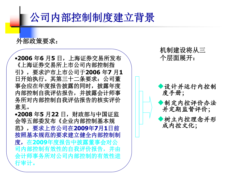 上市公司内部控制及流程体系设计及应用课件.ppt_第3页