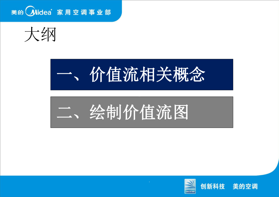 价值流图析VSM课件.ppt_第3页