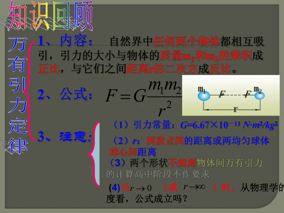 万有引力理论的成就(课件).ppt_第2页