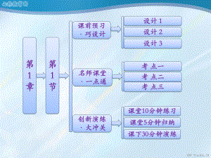 化学鲁科版选修五课件第1章-认识有机化学.ppt